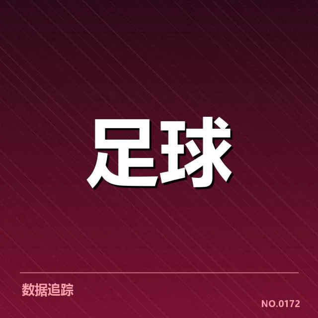 已确认的欧冠积分有关关键数据